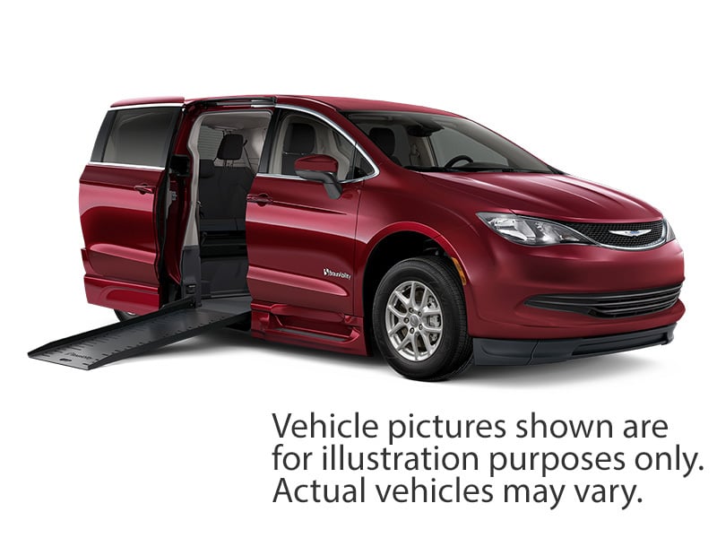 2023 Chrysler Voyager